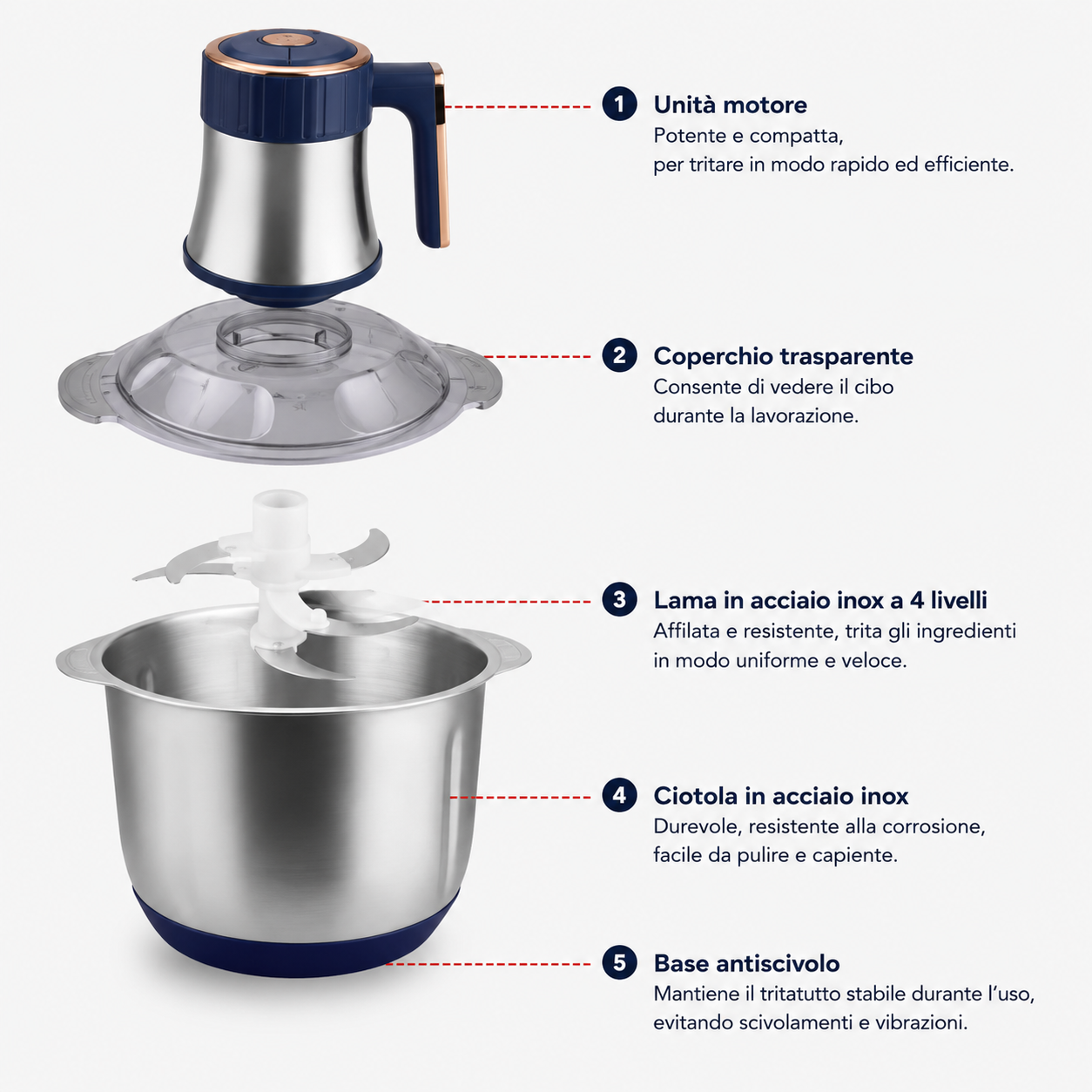 Robot da cucina elettrico multifunzione